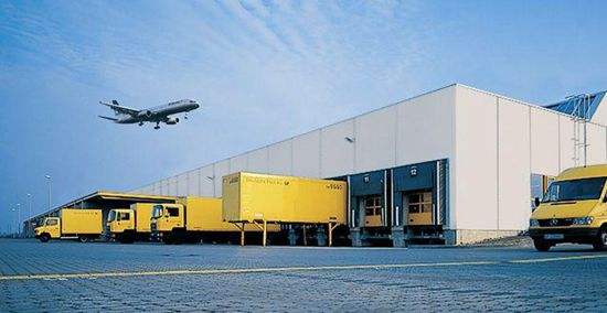 跨境電商海外倉(cāng)模式